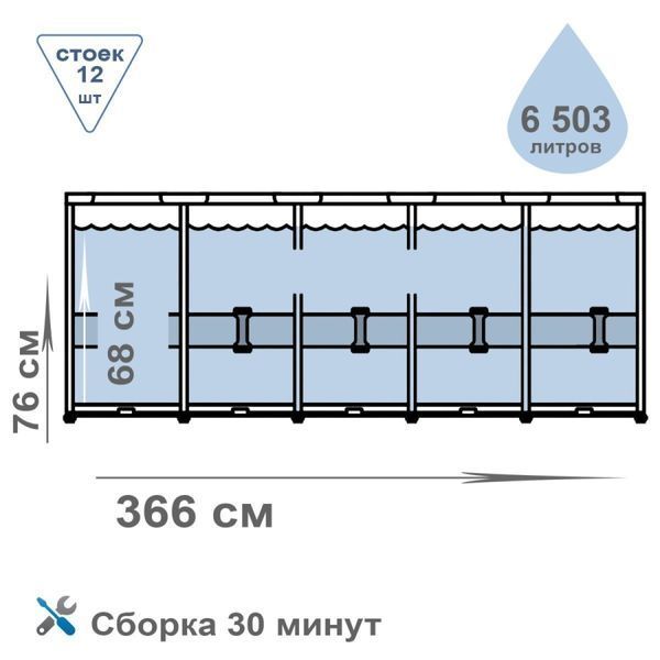 Бассейн каркасный INTEX 26712 с насосом и фильтром, 366 х 366 х 74 см 478199 фото