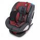 Автокрісло дитяче El Camino ME 1079 ABSOLUTE Isofix, група 0 + / I-II-III, Червоне 494637 фото 11