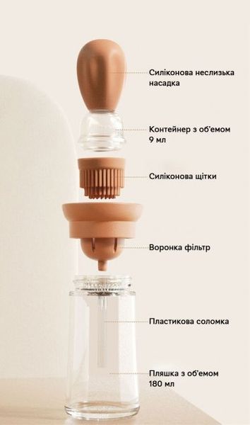 Диспенсер для олії та оцту MD W-31 180 мл із силіконовим пензлем, Orange/Green 525119 фото