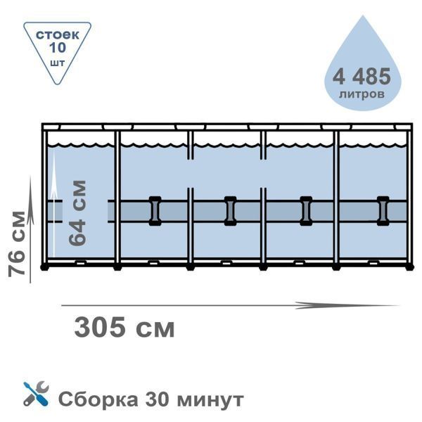 Басейн каркасний круглий INTEX 28208, насос-фільтр в комплекті, 305х76 см 477462 фото