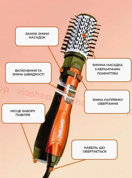 Профессиональный фен стайлер для укладки волос Professional Hot Air Style Gemei GM-4828, щетка, расческа, браш с 3-х насадками, ионизацией и керамическим покрытием, 1000 Вт 447554 фото