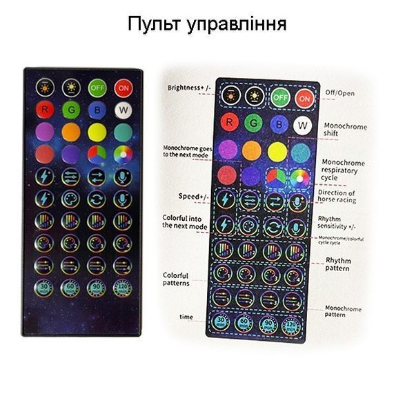 Гирлянда "Капля росы" (SFK-04) с Bluetooth управлением (USB), длина 10 м + пульт микс 548011 фото