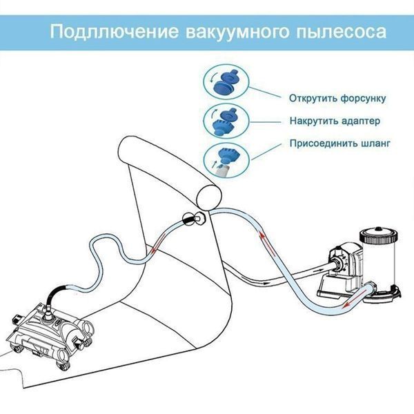 Автоматический подводный робот-пылесос Intex 28001, вакуумный, для очищения дна бассейна 478474 фото