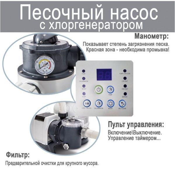 Песочный насос-фильтр хлоргенератор Intex 26676, 6000 л/ч, 7 г/ч 480954 фото