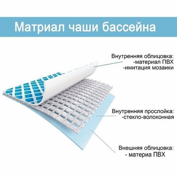 Басейн каркасний INTEX 26378 Ultra Frame Pool, максимально повна комплектація, 975 x 488 x 132 см 491555 фото