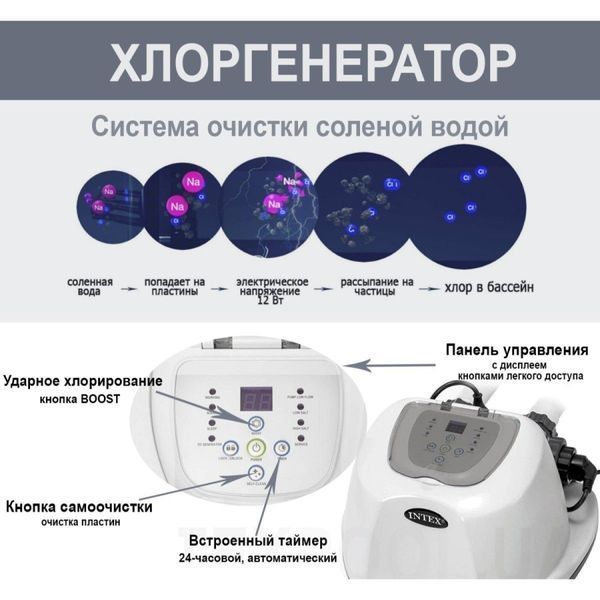 Песочный насос-фильтр хлоргенератор Intex 26676, 6000 л/ч, 7 г/ч 480954 фото