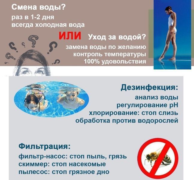 Песочный насос-фильтр хлоргенератор Intex 26676, 6000 л/ч, 7 г/ч 480954 фото